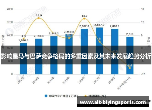 影响皇马与巴萨竞争格局的多重因素及其未来发展趋势分析