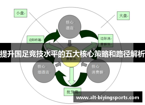 提升国足竞技水平的五大核心策略和路径解析