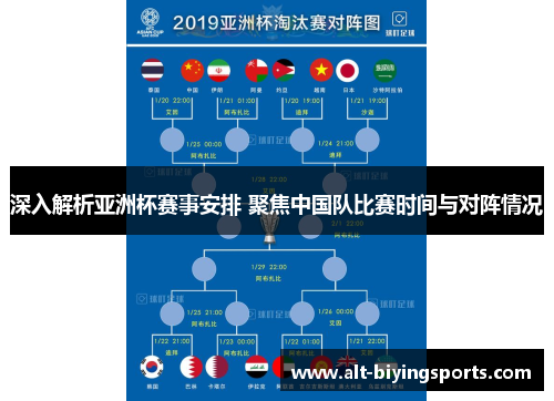 深入解析亚洲杯赛事安排 聚焦中国队比赛时间与对阵情况